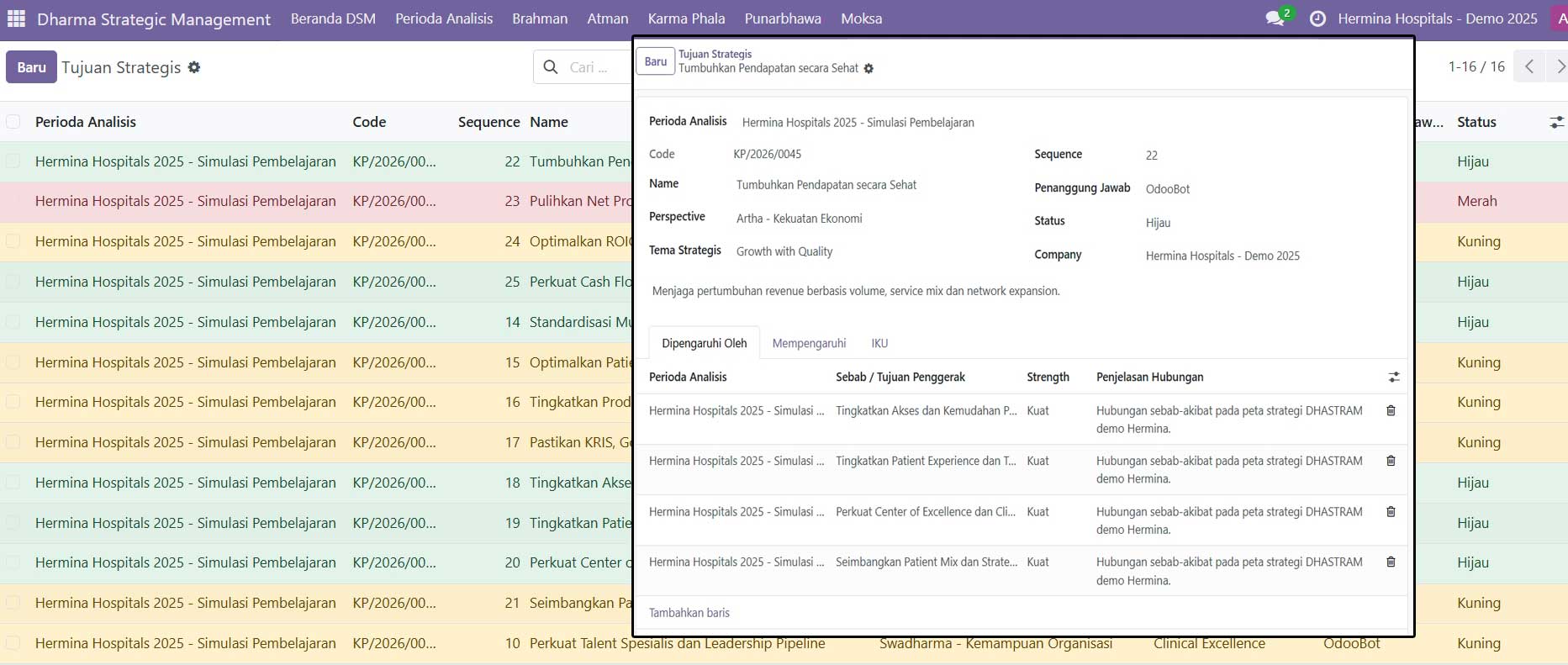 List View dan Form View