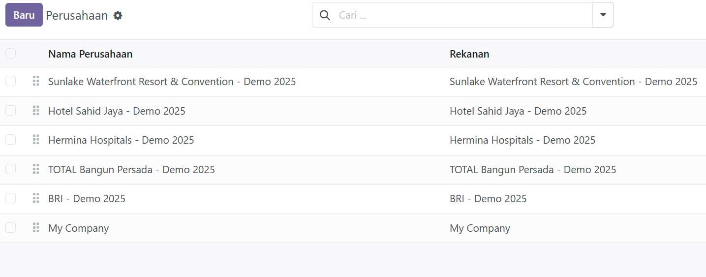 Daftar Company DHASTRAM