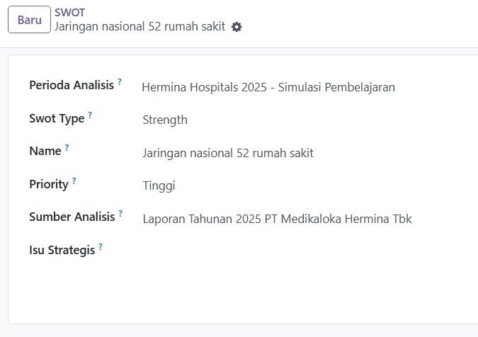 Form SWOT