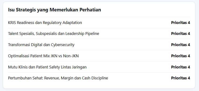Relasi finding dan corrective action DHASTRAM